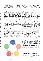 Vorschauseite 4: Brücken schlagen zwischen zwei (Pflege-)Welten Internationales Peer-Education-Projekt im Online-Setting