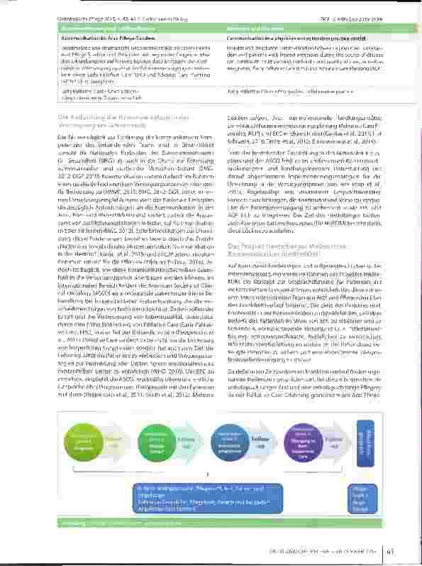 Vorschauseite 2: Kommunikation im Arzt-Pflege-Tandem. Mehr Kontinuität, Unterstützung und Begleitung für Patienten mit begrenzter Prognose - das Projekt Heidelberger Meilenstein-Kommunikation (Hei…