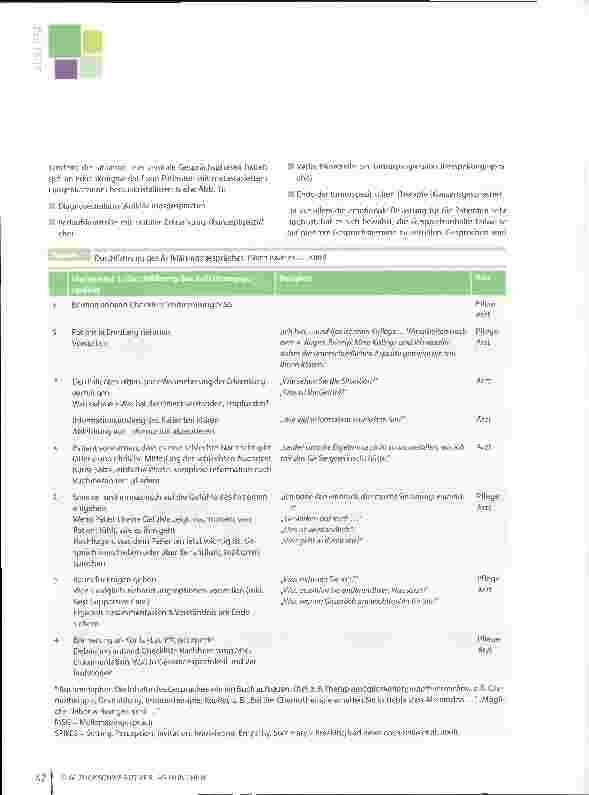 Vorschauseite 3: Kommunikation im Arzt-Pflege-Tandem. Mehr Kontinuität, Unterstützung und Begleitung für Patienten mit begrenzter Prognose - das Projekt Heidelberger Meilenstein-Kommunikation (Hei…