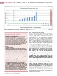 Vorschauseite 3: Rückstände von Chlorat und quartären Ammoniumverbindungen in Pangasiusfilet