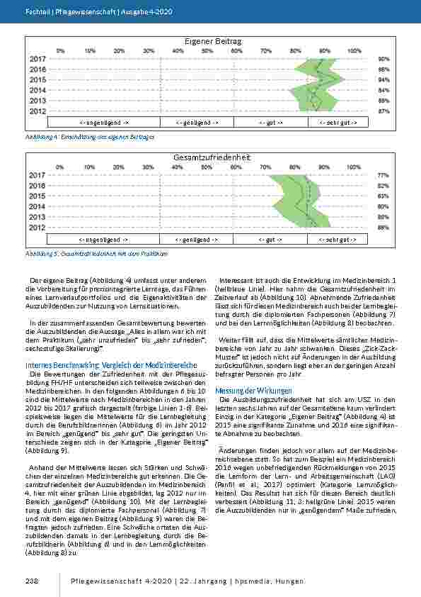 Vorschauseite 6: Nutzung von kantonalen Benchmarkdaten der Praktikumszufriedenheit zur Steuerung der Ausbildungsqualität
