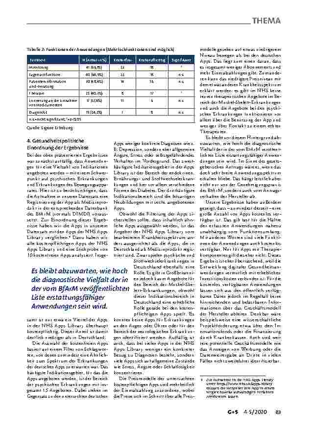 Vorschauseite 4: Digitale Gesundheitsanwendungen: Preise und Funktionen im Vergleich