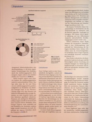 Vorschauseite 4: Aufarbeitung der Pandemie und Bedenken der Impfbereitschaft: Auswirkungen individueller Aufklärungsgespräche vor der COVID-19-lmpfung