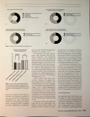 Vorschauseite 5: Aufarbeitung der Pandemie und Bedenken der Impfbereitschaft: Auswirkungen individueller Aufklärungsgespräche vor der COVID-19-lmpfung