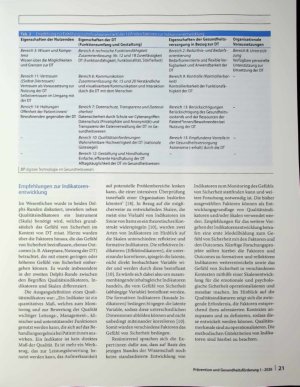 Vorschauseite 5: Implementierung mitdenken: Indikatorenentwicklung im Kontext emotionaler und psychologischer Sicherheit in der digitalen Transformation im Gesundheitswesen
