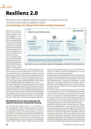 Vorschauseite 1: Resilienz 2. 0