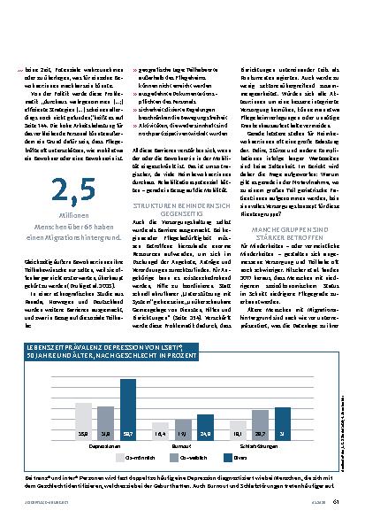 Vorschauseite 2: »So individuell wie das Leben: das Alter«