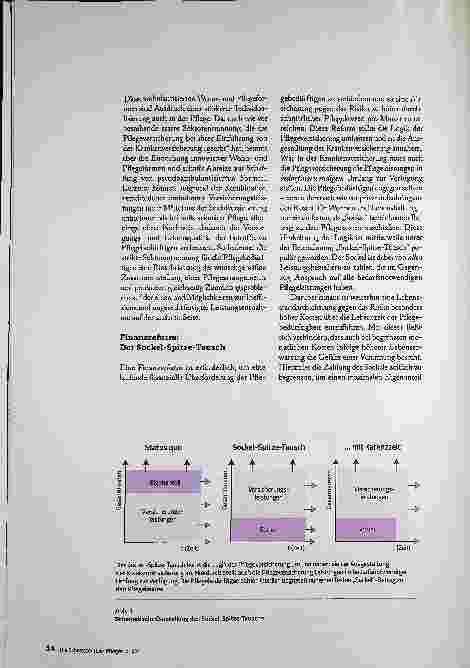Vorschauseite 3: SICHERHEIT FÜR DIE ZUKUNFT