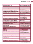 Vorschauseite 2: WICHTIGE LINKS ZUM THEMA CORONAVIRUS