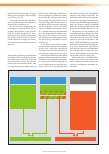 Vorschauseite 2: TILI-Score und PEDIS-Klassifikation als Hilfestellung in der Therapie des infektiösen Geschehens beim diabetischen Fußulkus
