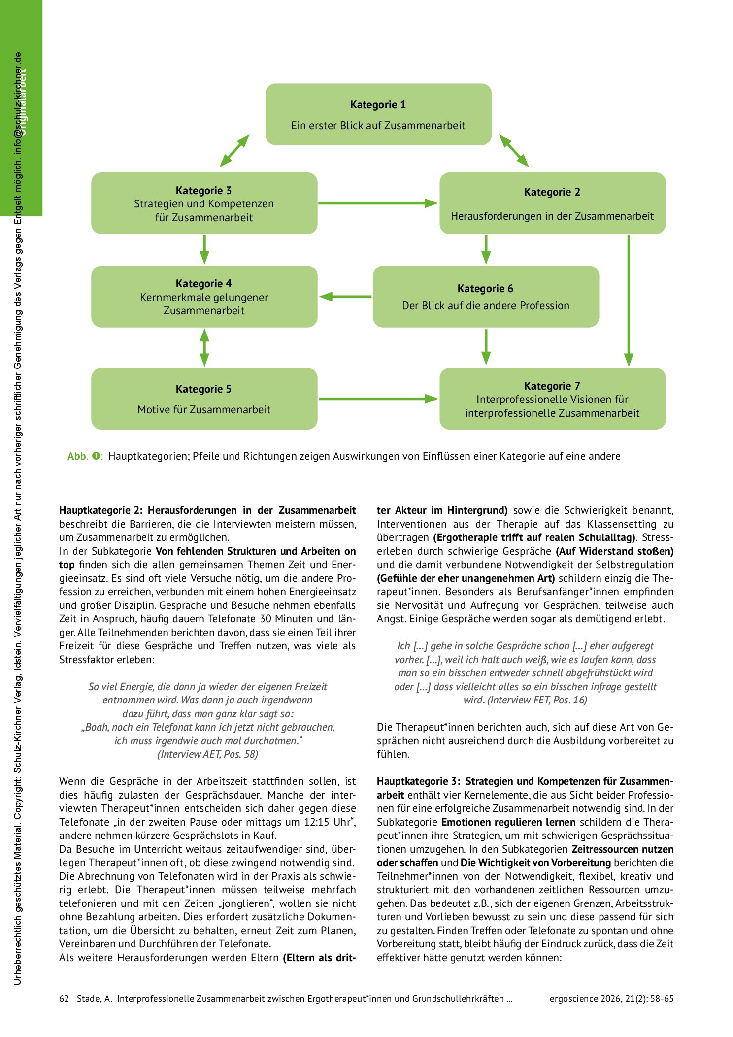 Vorschauseite 5: Interprofessionelle Zusammenarbeit zwischen Ergotherapeut*innen und Grundschullehrkräften in Deutschland – eine qualitativ-explorative Studie