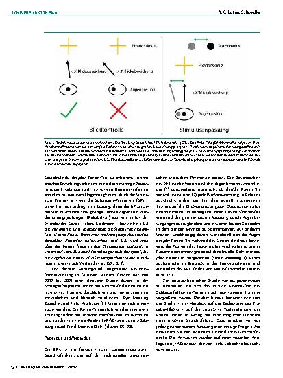 Vorschauseite 4: Die Psychologie der neurovisuellen Neurorehabilitation