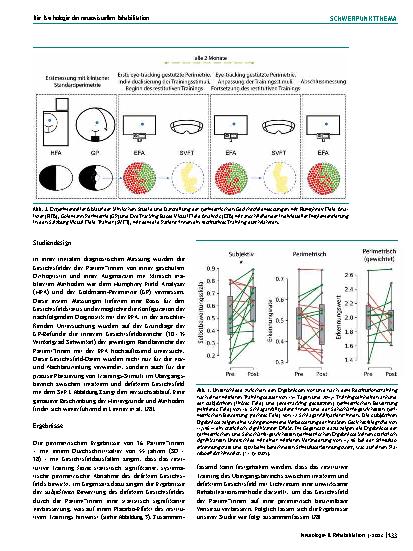 Vorschauseite 5: Die Psychologie der neurovisuellen Neurorehabilitation
