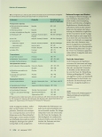 Vorschauseite 4: Platin-basierte adjuvante Chemotherapie als effektive Alternative zur Standardtherapie