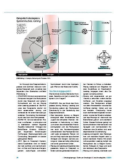 Vorschauseite 2: Der Gesprächskompass – ein Instrument für eine aufmerksame Zusammenarbeit mit Erkrankten und ihren Nahestehenden
