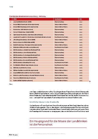 Vorschauseite 2: Schlechte Aussichten