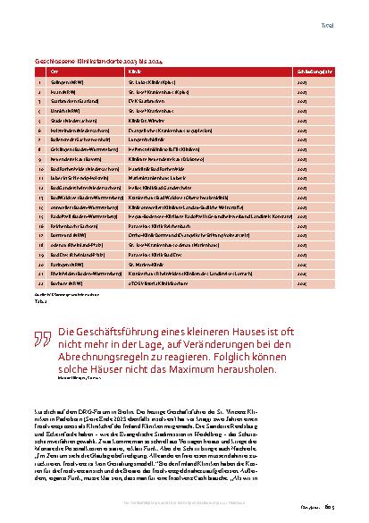 Vorschauseite 5: Schlechte Aussichten