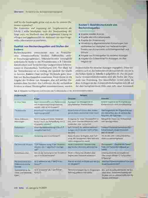 Vorschauseite 4: Evidenz in der Arzneimittelinformation