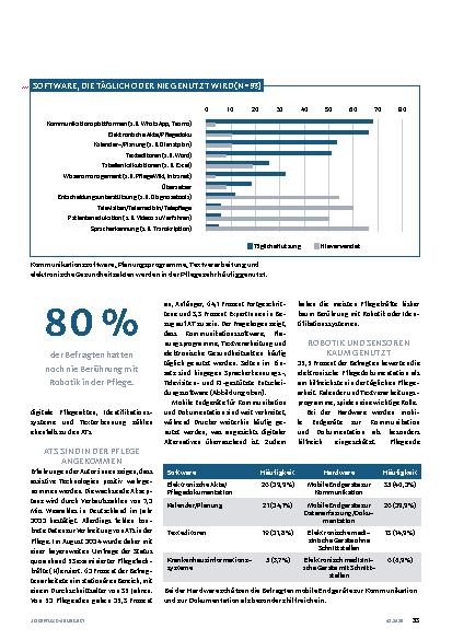 Vorschauseite 2: Zwischen Vision und Alltag