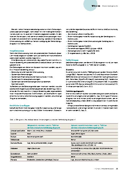 Vorschauseite 2: ETS-Leitlinie bietet Orientierung.