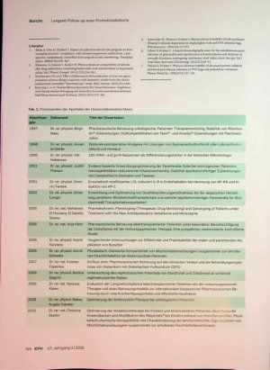 Vorschauseite 4: Langzeit-Follow-up einer Promotionskohorte