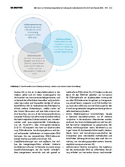 Vorschauseite 3: Ein Kompetenzportfolio zur Stärkung der evidenzbasierten Praxis im kommunalen ÖGD