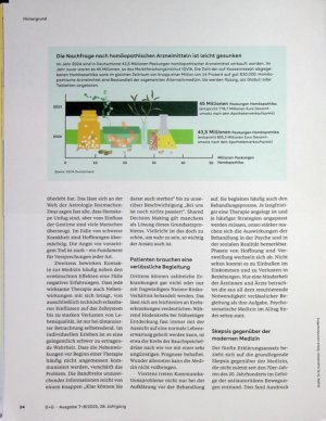 Vorschauseite 5: Die Magie der Globuli