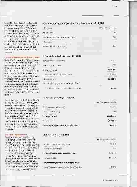 Vorschauseite 2: Die Potenziale richtig bewerten - eine Auswertung zum Jahresbeginn