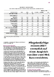 Vorschauseite 2: Wo bleibt die Fünf-Prozent-Anpassung?