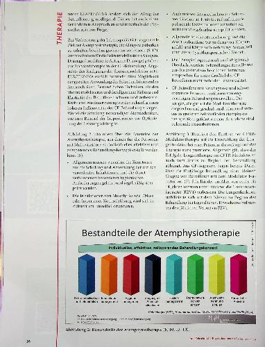 Vorschauseite 3: Update Mukoviszidose Atemphysiotherapie in Zeiten der CFTR-Modulatortherapie