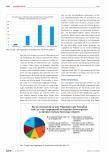 Vorschauseite 4: Digitale Vermittlung von Informationskompetenz: Ein Konzept der Bücherhallen Hamburg