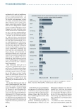 Vorschauseite 3: Positive Trends und große regionale Unterschiede