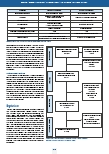Vorschauseite 3: Erleben der Kommunikationsschwierigkeiten von Patienten und Patientinnen auf Intensivstationen im Rahmen der invasiven Beatmung