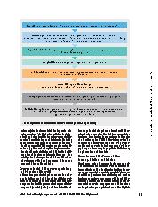 Vorschauseite 3: Arbeitsund Lernaufgaben zur gemeinsamen Gestaltung der Pflegeausbildung nutzen.