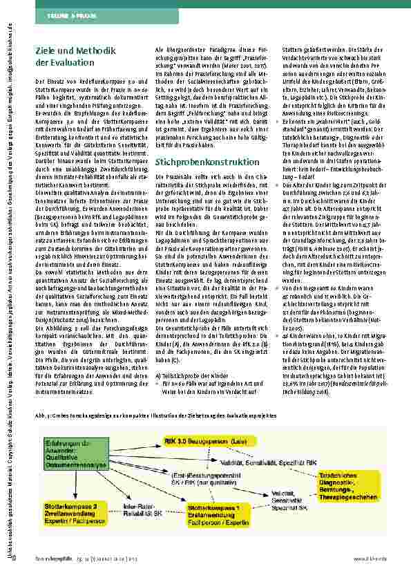 Vorschauseite 3: Evaluation von RedeflussKompass und StotterKompass