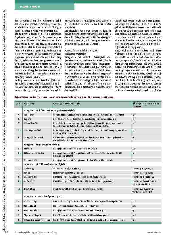 Vorschauseite 5: Evaluation von RedeflussKompass und StotterKompass