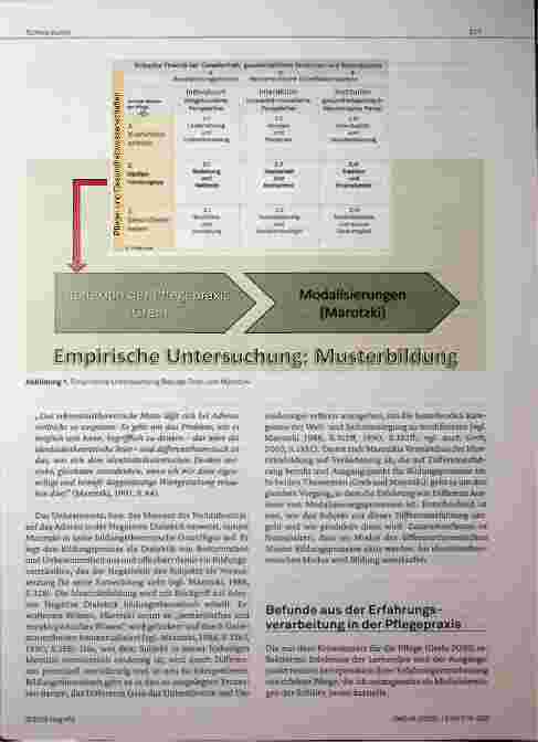Vorschauseite 3: Identitätsbildung in der Pflegepraxis - Einpassung in die Verwertung oder Bildungsmuster?