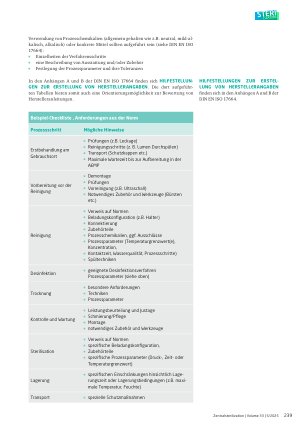 Vorschauseite 2: Angaben der Hersteller zur Aufbereitung von Medizinprodukten