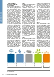 Vorschauseite 2: Stresspräventive Führung