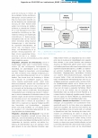 Vorschauseite 3: Voraussetzungen für ein effektives Case Management durch Patientenlotsen