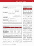 Vorschauseite 4: Prospektive Evaluation des Quick Sequential Organ Failure Assessment (qSOFA)-Scores bei neurochirurgischen Patienten