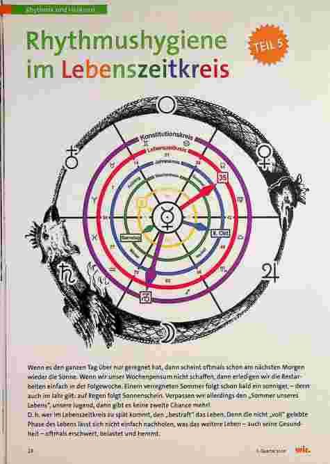 Vorschauseite 1: Rhythmus-Hygiene im Lebenszeitkreis - Teil 5