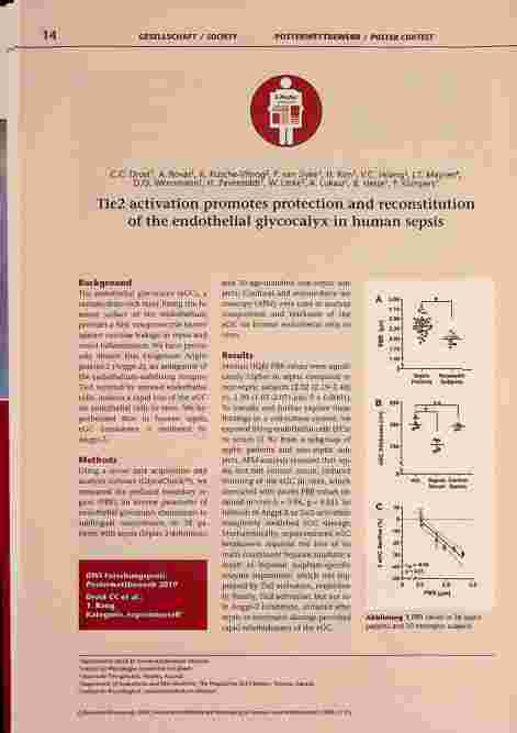 Vorschauseite 1: Tie2 activation promotes protection and reconstitution of the endothelial glycocalyx in human sepsis