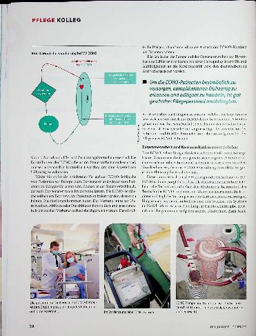 Vorschauseite 3: Hochmoderne Intensivpflege mit der ECMO