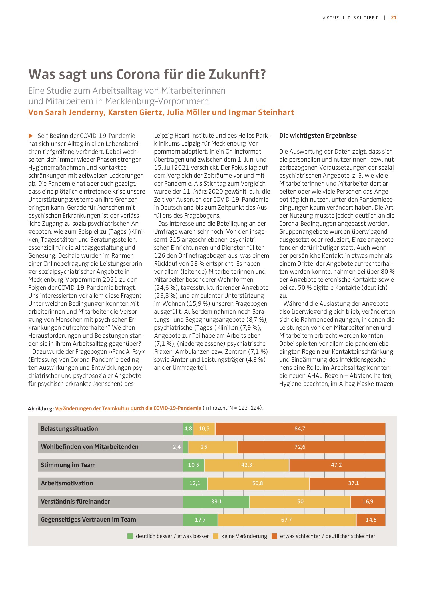 Vorschauseite 1: Was sagt uns Corona für die Zukunft? Eine Studie zum Arbeitsalltag von Mitarbeiterinnen und Mitarbeitern in Mecklenburg-Vorpommern