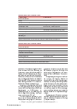 Vorschauseite 5: DIE NEUEN LEITLINIEN ZUR REANIMATION