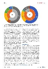 Vorschauseite 4: DEAL: Wo stehen wir nach 10 Jahren? (Teil 2)