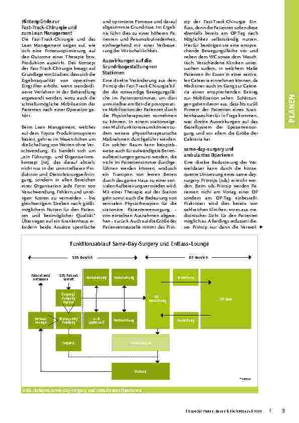 Vorschauseite 2: Fast-Track-Hospital: Lean Management im Krankenhaus