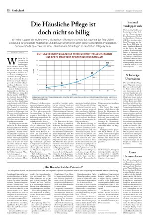 Vorschauseite 1: Die Häusliche Pflege ist doch nicht so billig