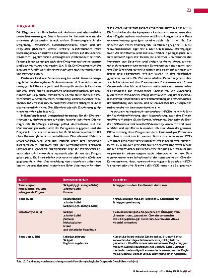 Vorschauseite 2: Dermatophyten und Dermatophytosen (Teil 2)